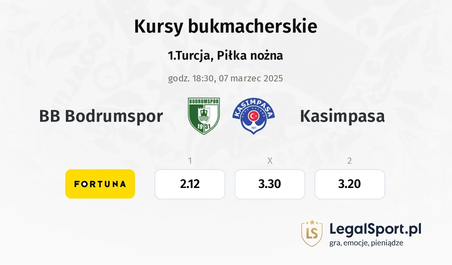 BB Bodrumspor - Kasimpasa typy, kursy