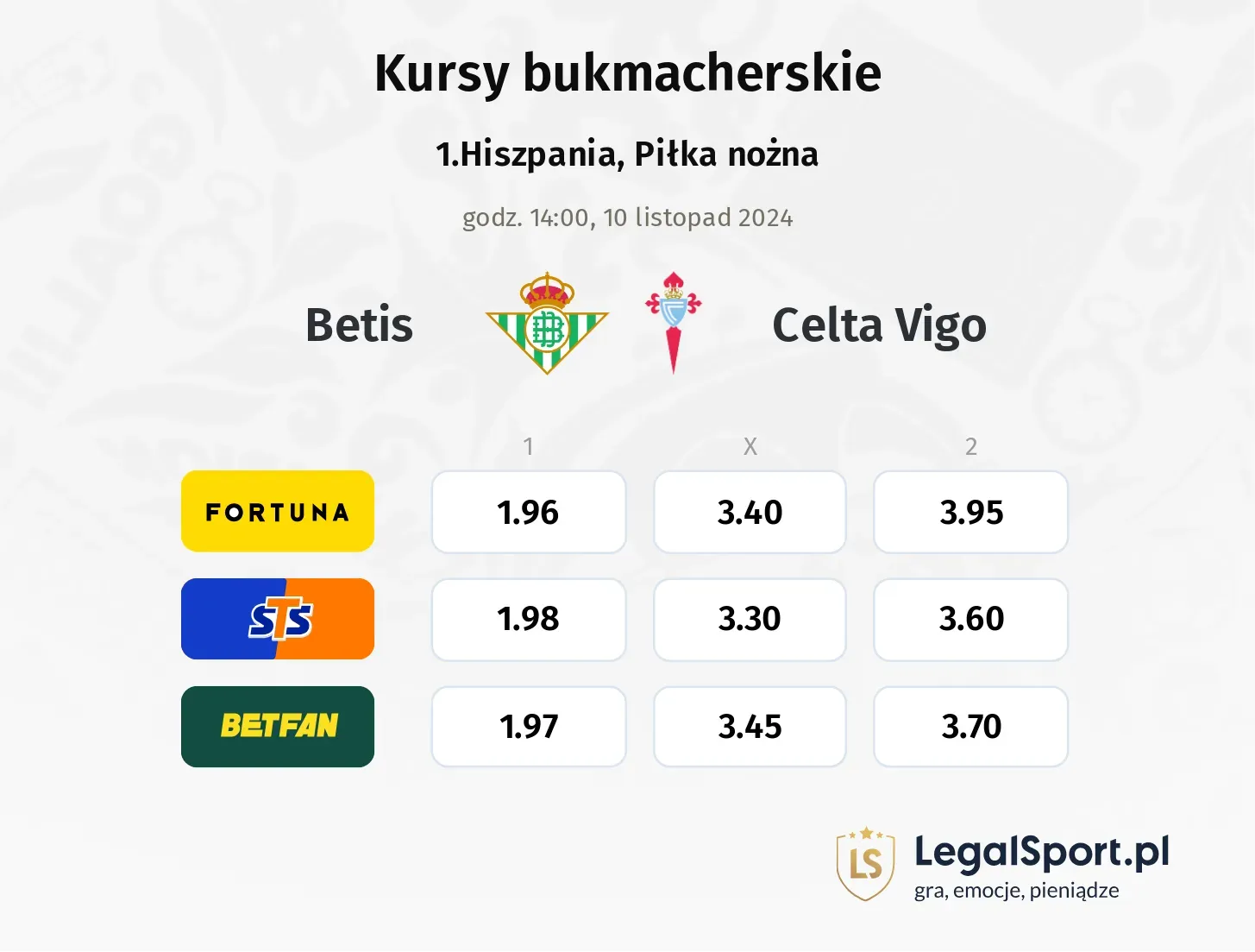 Betis - Celta Vigo typy, kursy 10.11, godz. 14:00