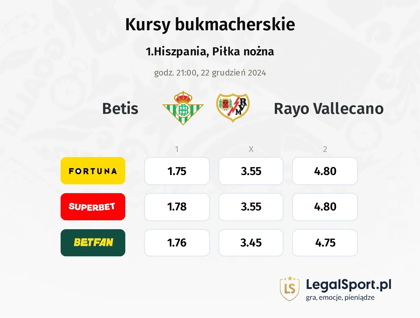 Betis - Rayo Vallecano promocje bonusy na mecz