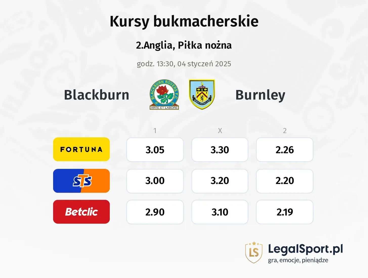 Blackburn - Burnley promocje bonusy na mecz