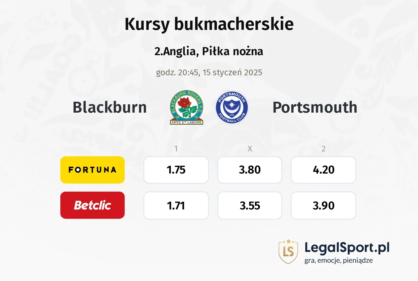 Blackburn - Portsmouth promocje bonusy na mecz