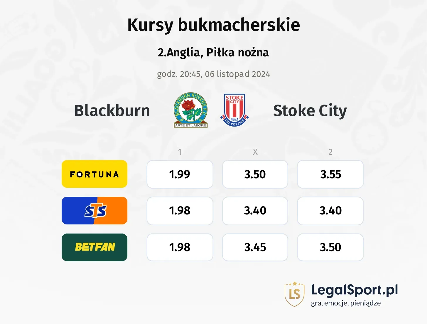 Blackburn - Stoke City typy, kursy 06.11, godz. 20:45