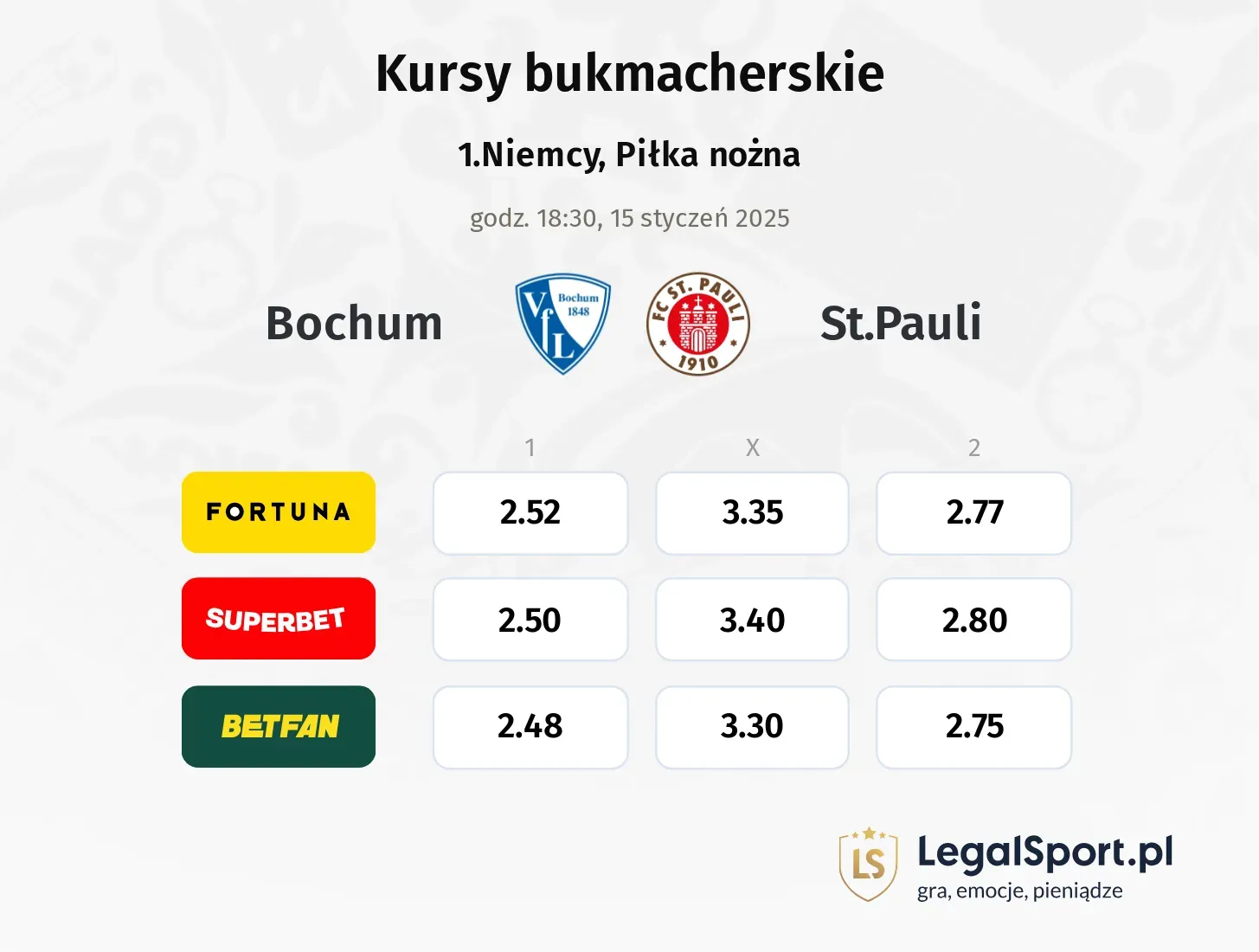 Bochum - St.Pauli promocje bonusy na mecz