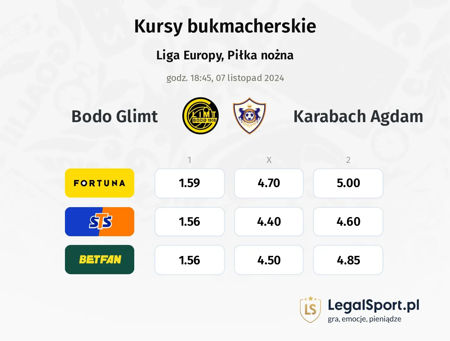 Bodo Glimt - Karabach Agdam promocje bonusy na mecz