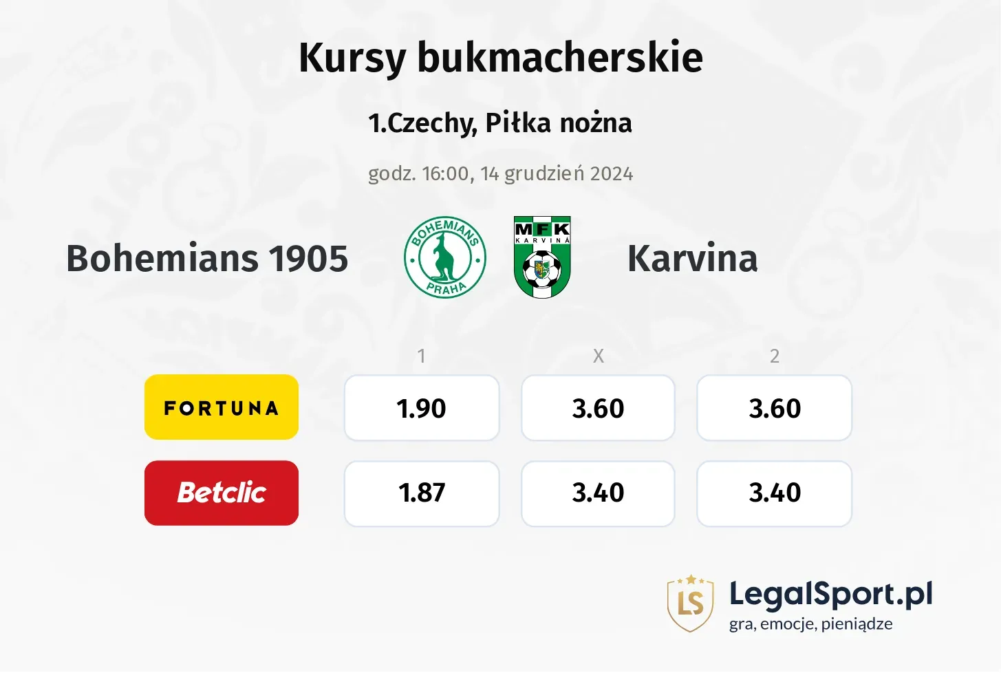 Bohemians 1905 - Karvina promocje bonusy na mecz