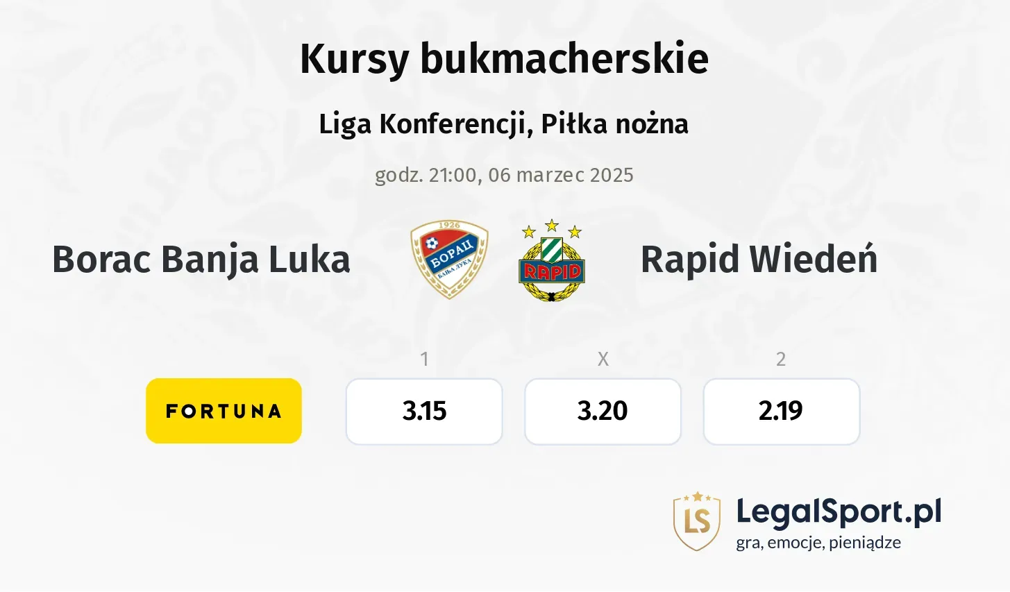 Borac Banja Luka - Rapid Wiedeń typy, kursy