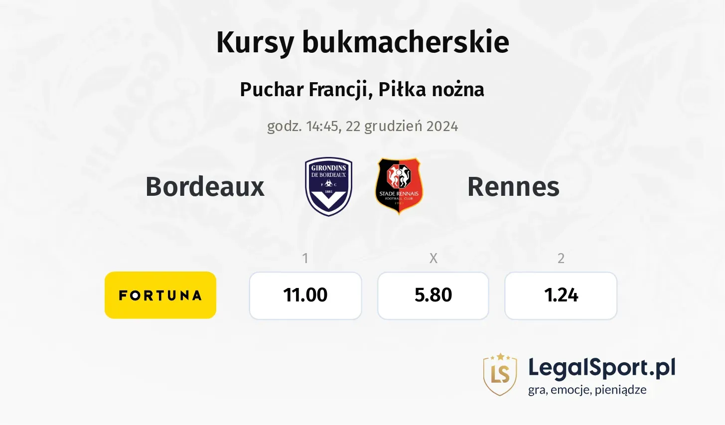 Bordeaux - Rennes typy, kursy