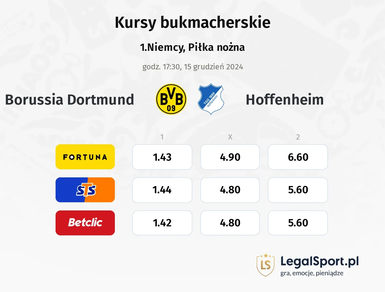 Borussia Dortmund - Hoffenheim promocje bonusy na mecz