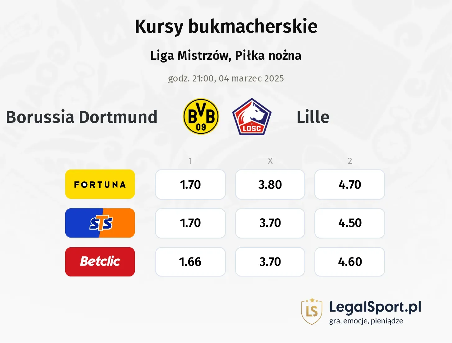 Borussia Dortmund - Lille promocje bonusy na mecz