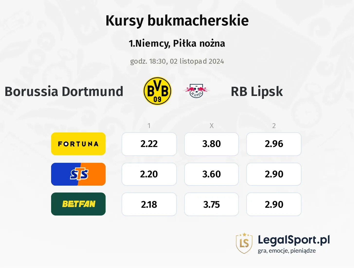 Borussia Dortmund - RB Lipsk typy, kursy 02.11, godz. 18:30