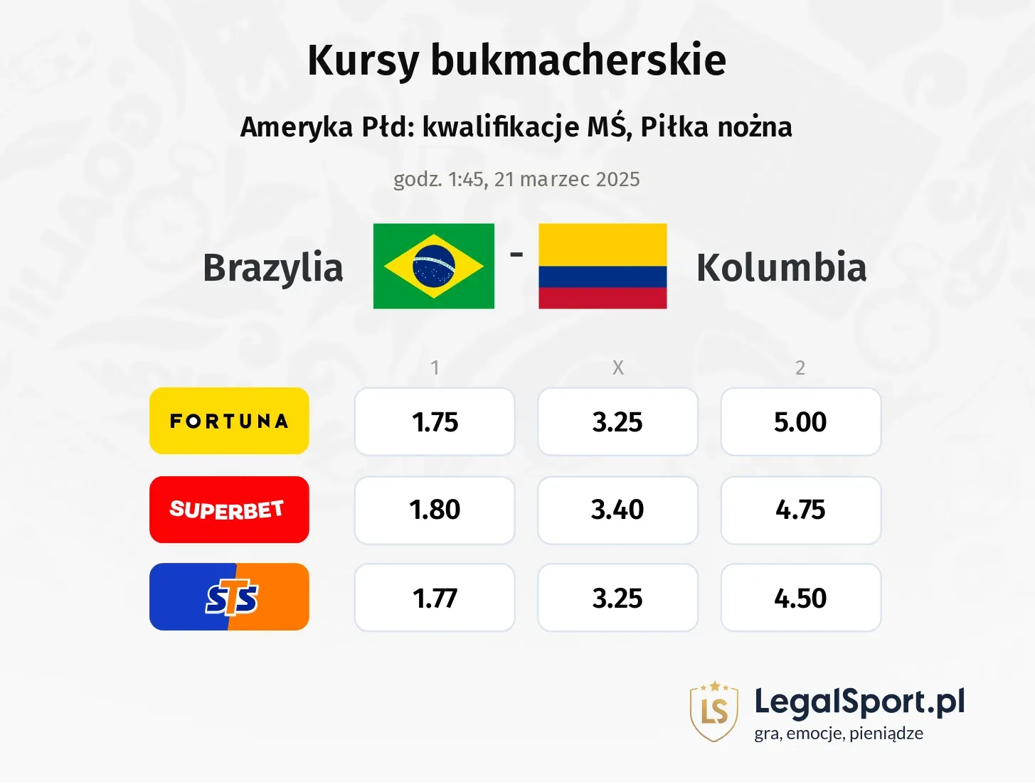 Brazylia - Kolumbia promocje bonusy na mecz