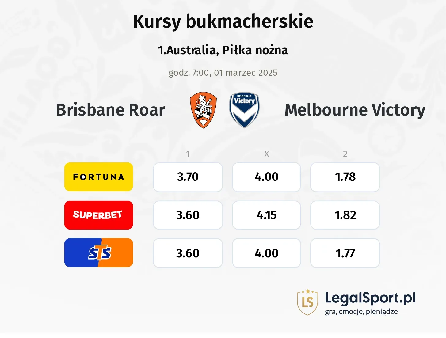 Brisbane Roar - Melbourne Victory promocje bonusy na mecz