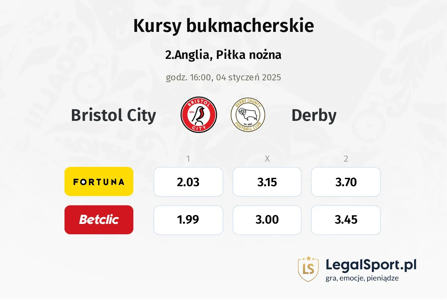 Bristol City - Derby promocje bonusy na mecz