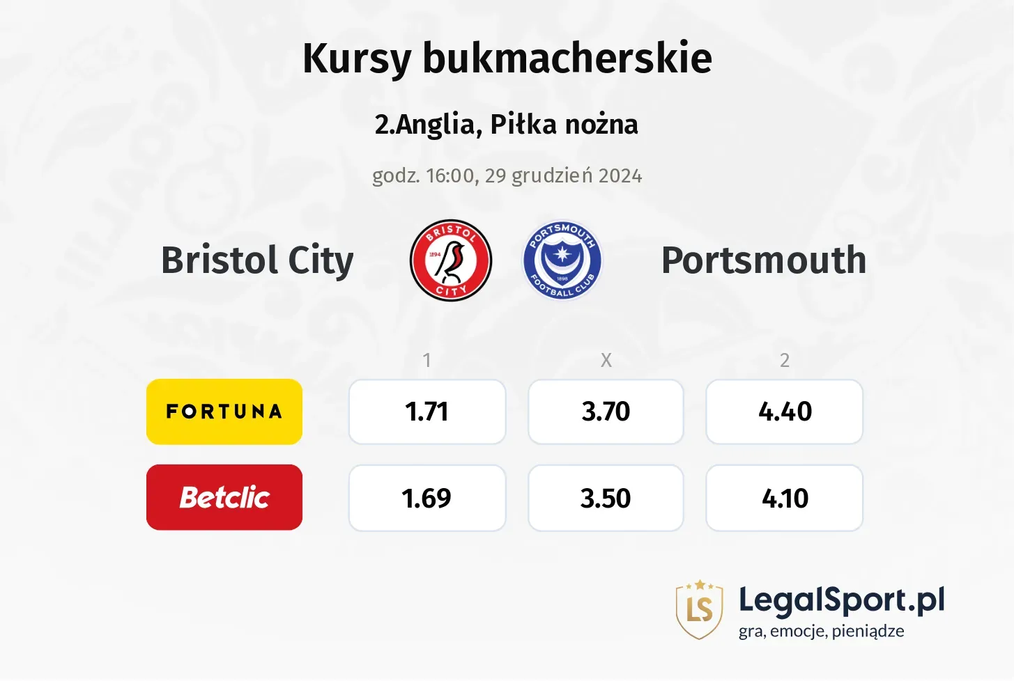 Bristol City - Portsmouth promocje bonusy na mecz