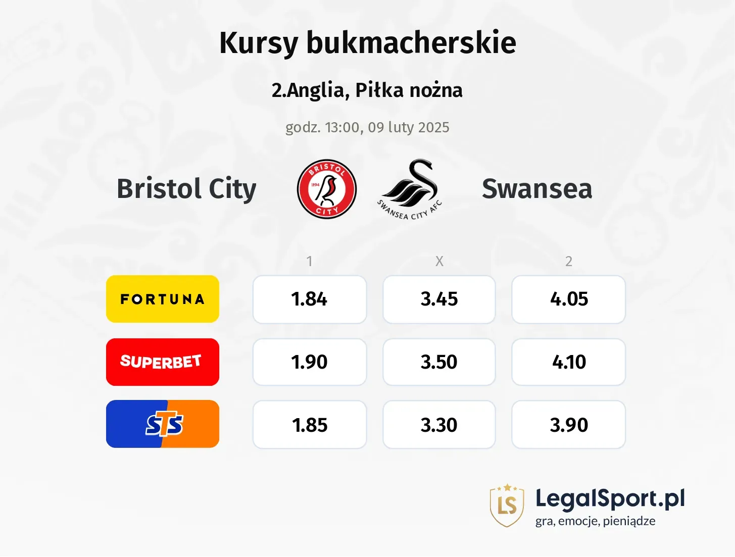 Bristol City - Swansea promocje bonusy na mecz