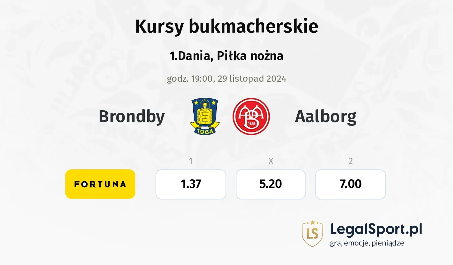 Brondby - Aalborg typy, kursy