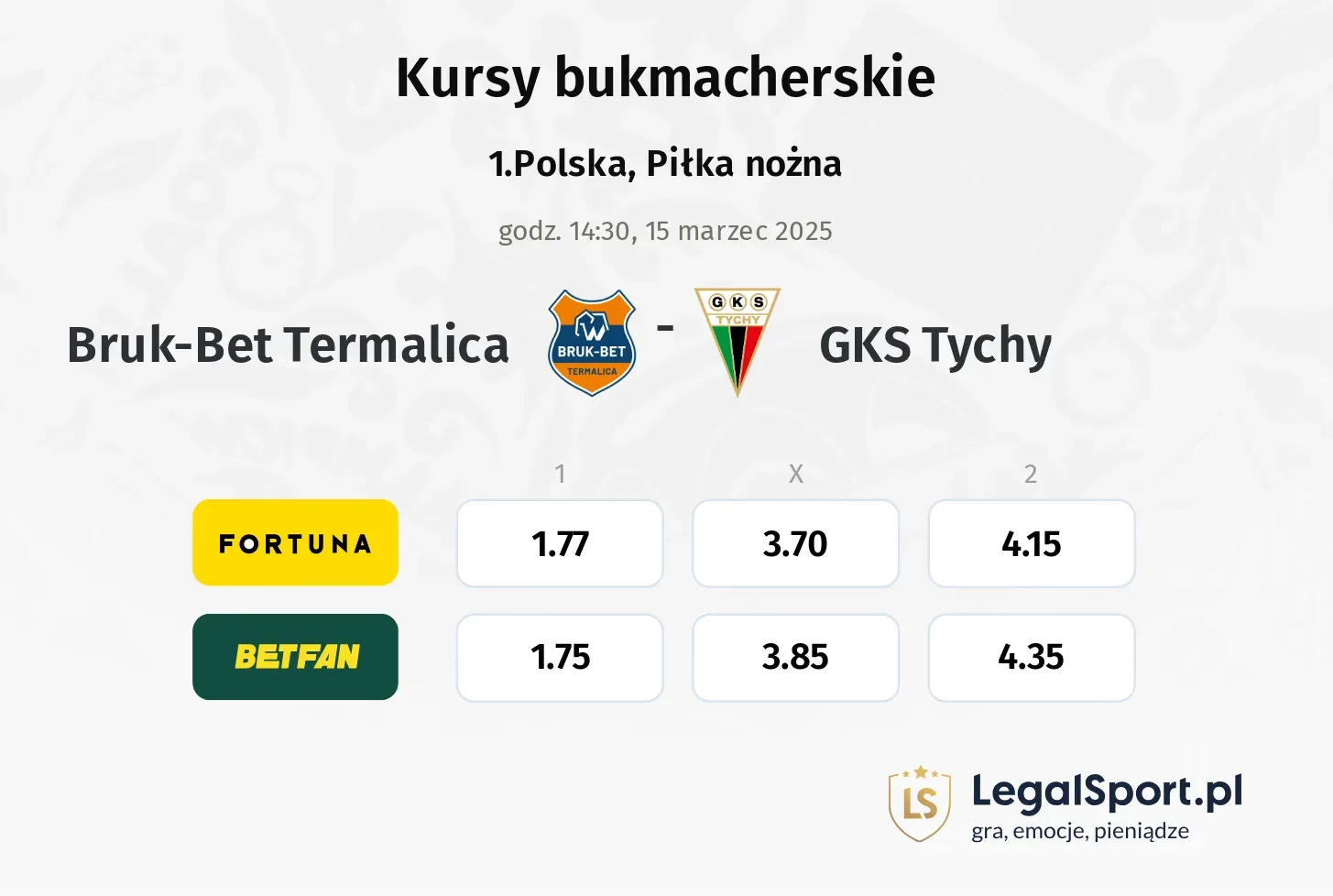 Bruk-Bet Termalica - GKS Tychy promocje bonusy na mecz