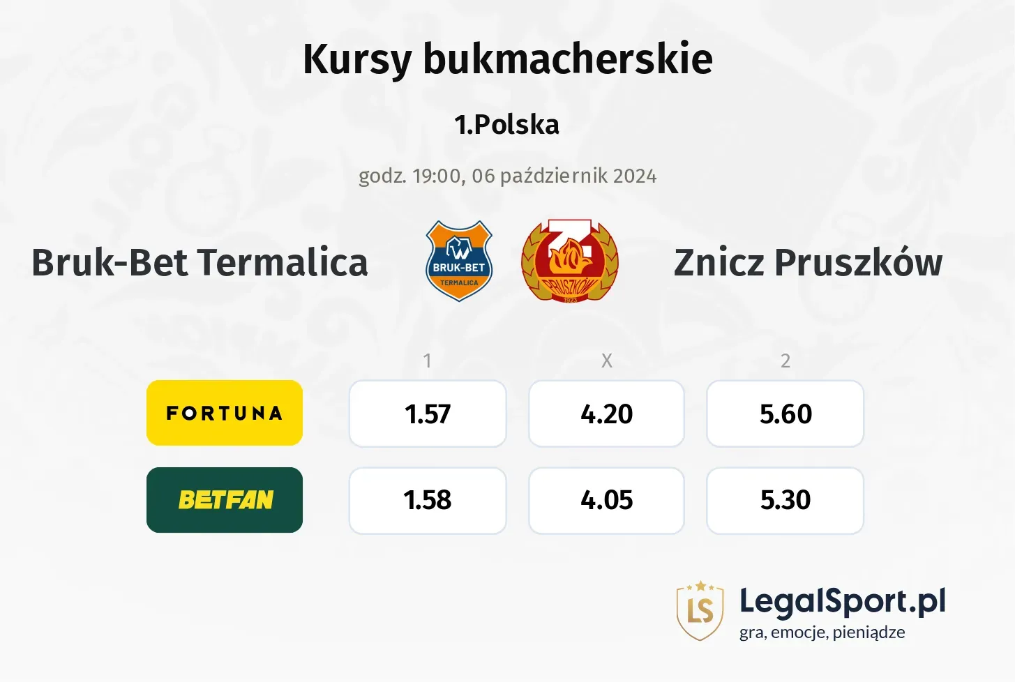 Bruk-Bet Termalica - Znicz Pruszków promocje bonusy na mecz