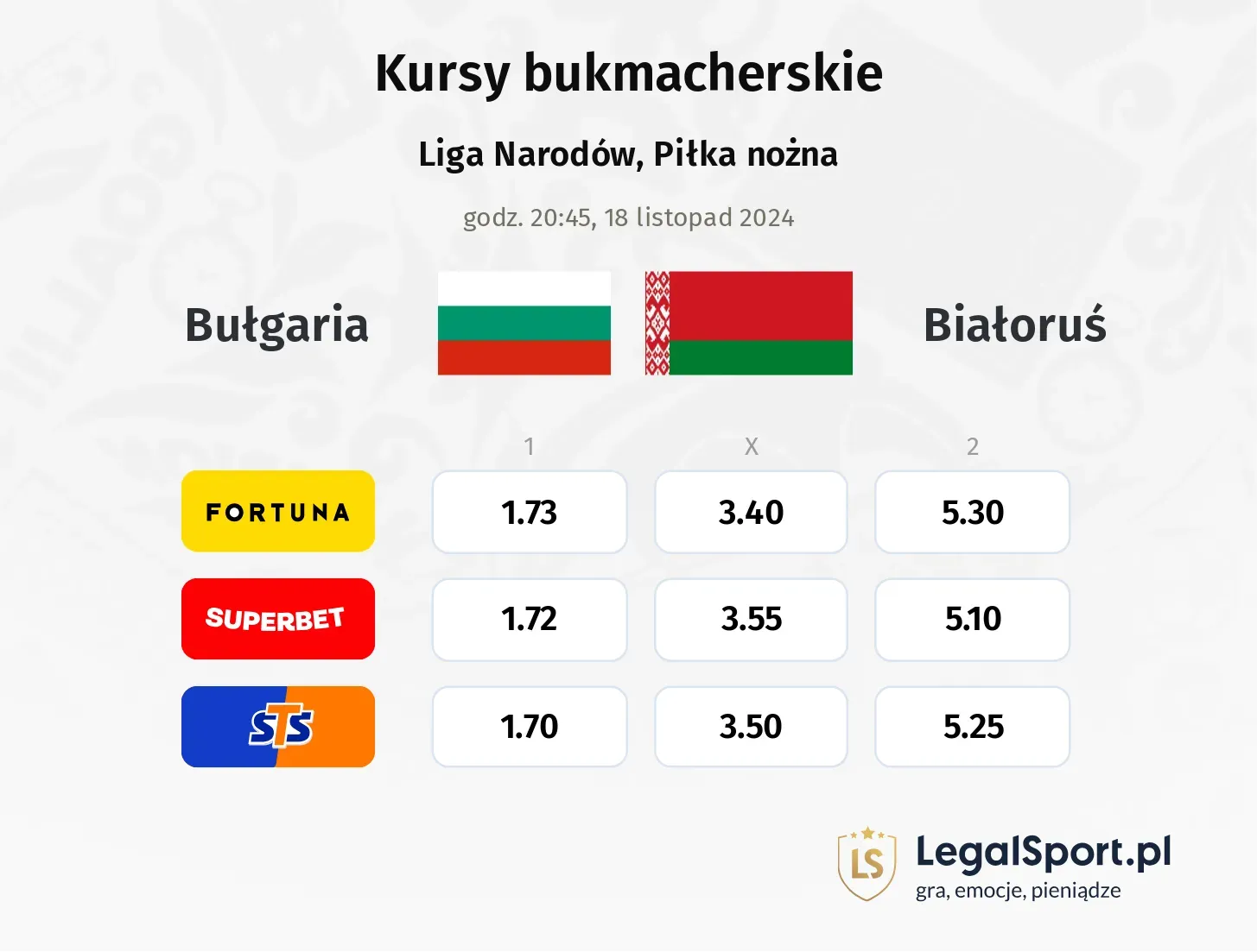 Bułgaria - Białoruś typy, kursy 18.11, godz. 20:45