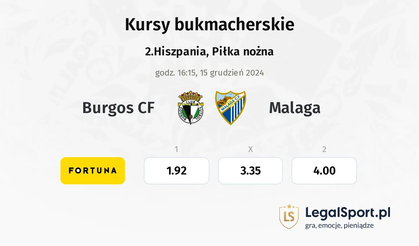 Burgos CF - Malaga typy, kursy