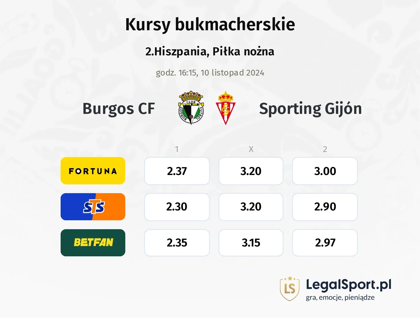 Burgos CF - Sporting Gijón typy, kursy 10.11, godz. 16:15