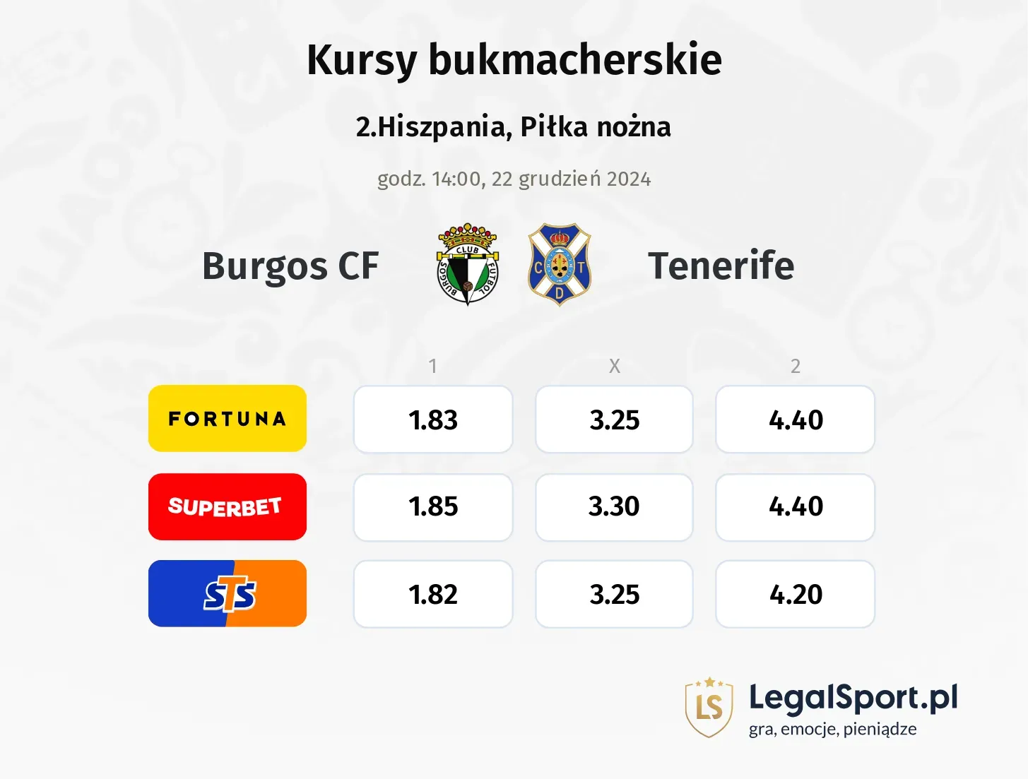 Burgos CF - Tenerife promocje bonusy na mecz