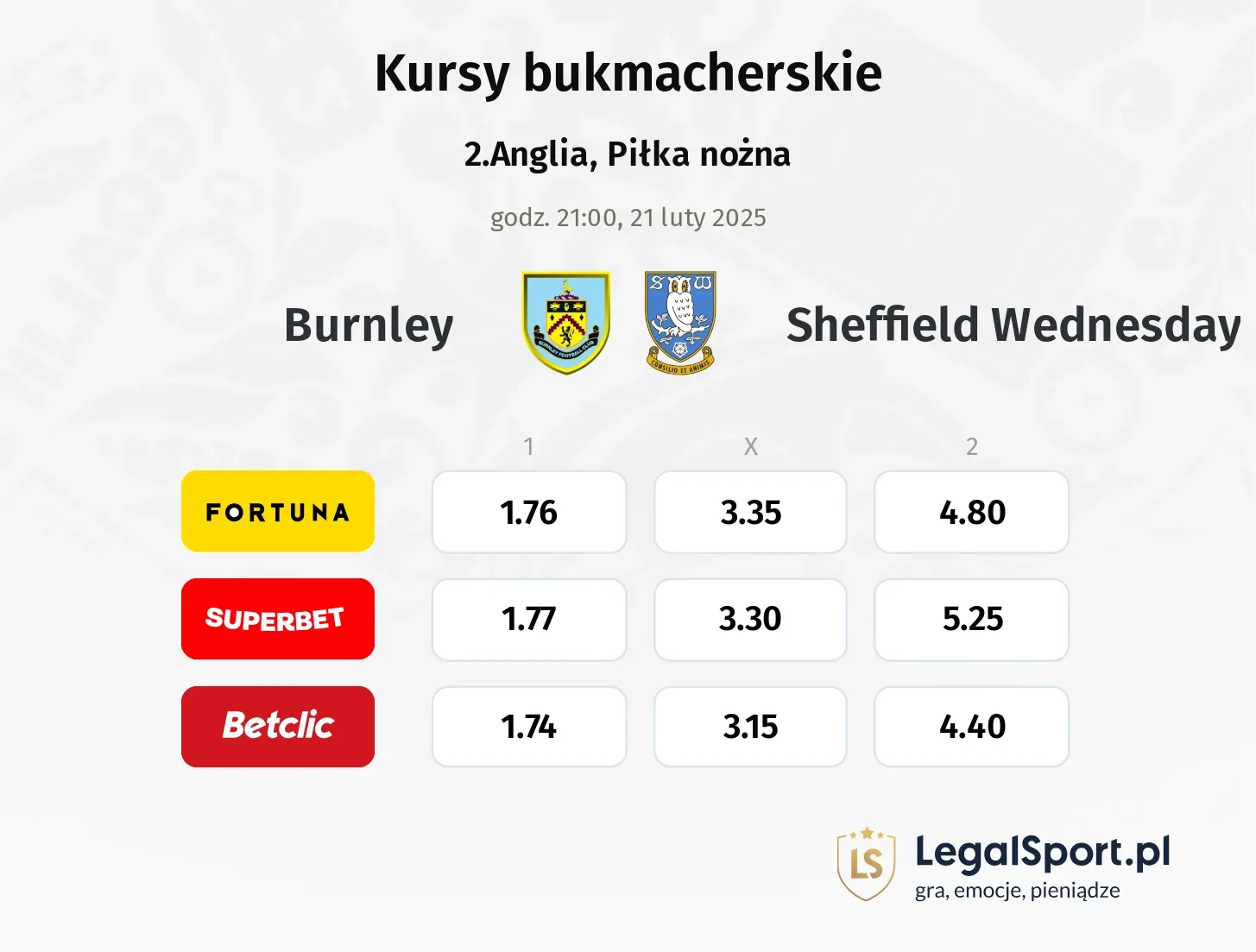 Burnley - Sheffield Wednesday promocje bonusy na mecz