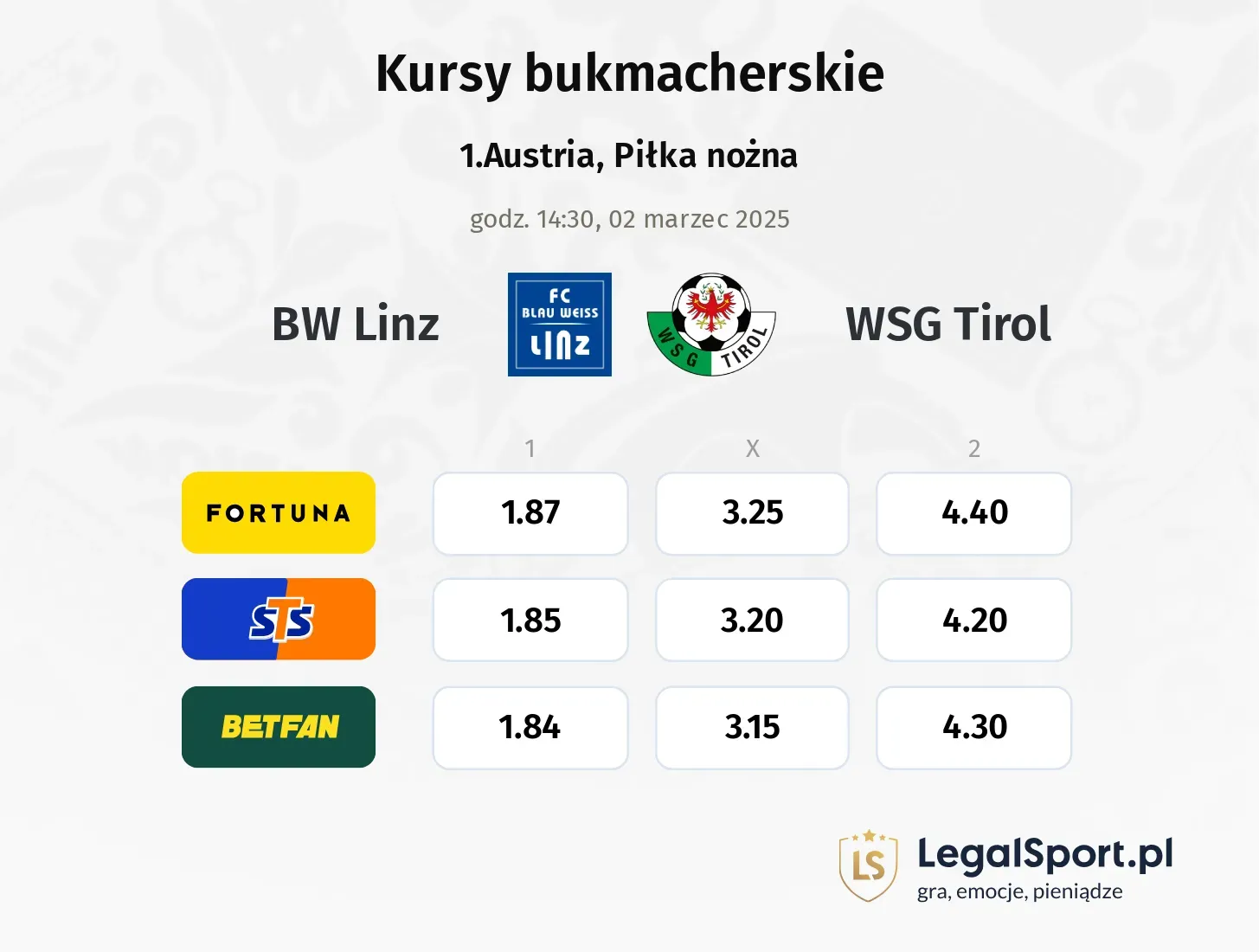 BW Linz - WSG Tirol promocje bonusy na mecz