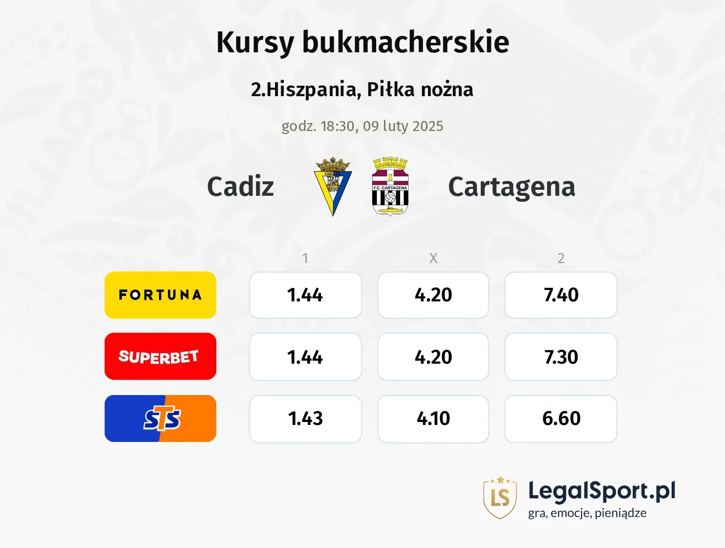 Cadiz - Cartagena promocje bonusy na mecz