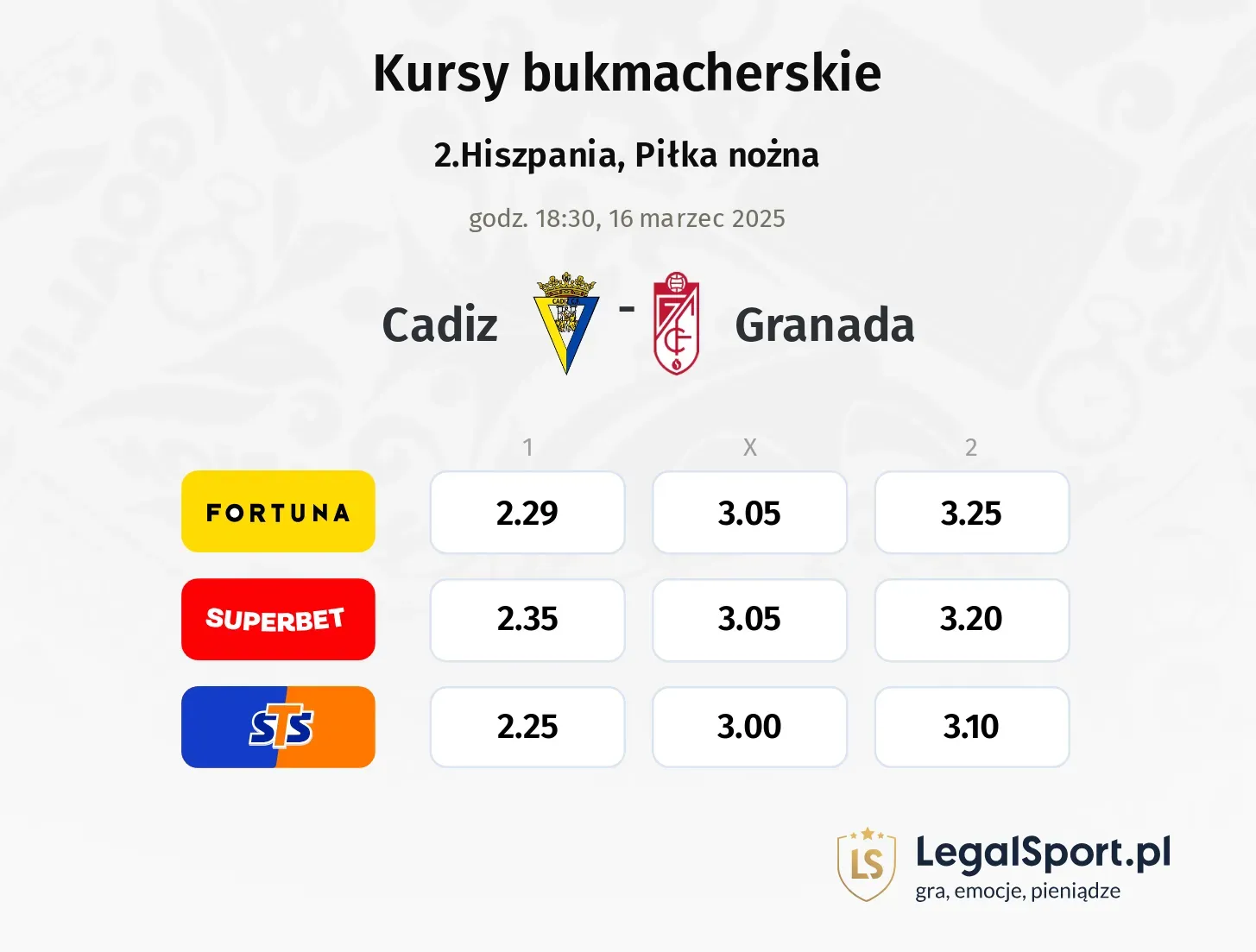 Cadiz - Granada promocje bonusy na mecz