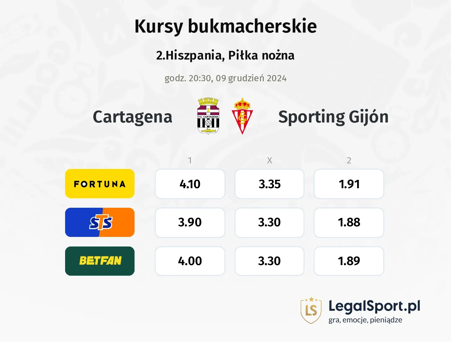 Cartagena - Sporting Gijón promocje bonusy na mecz