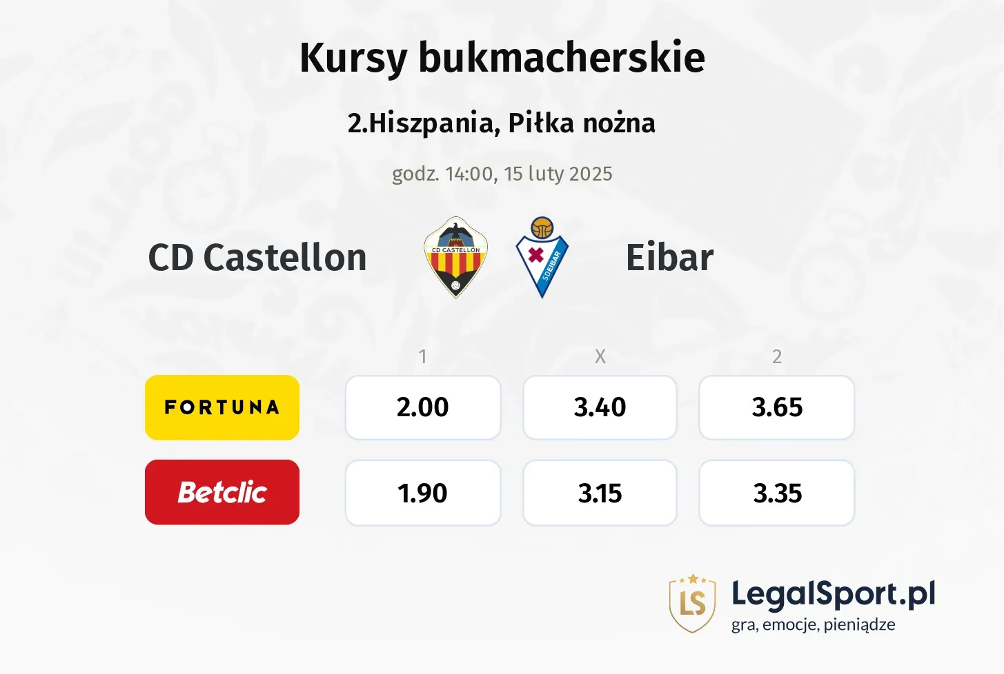 CD Castellon - Eibar promocje bonusy na mecz