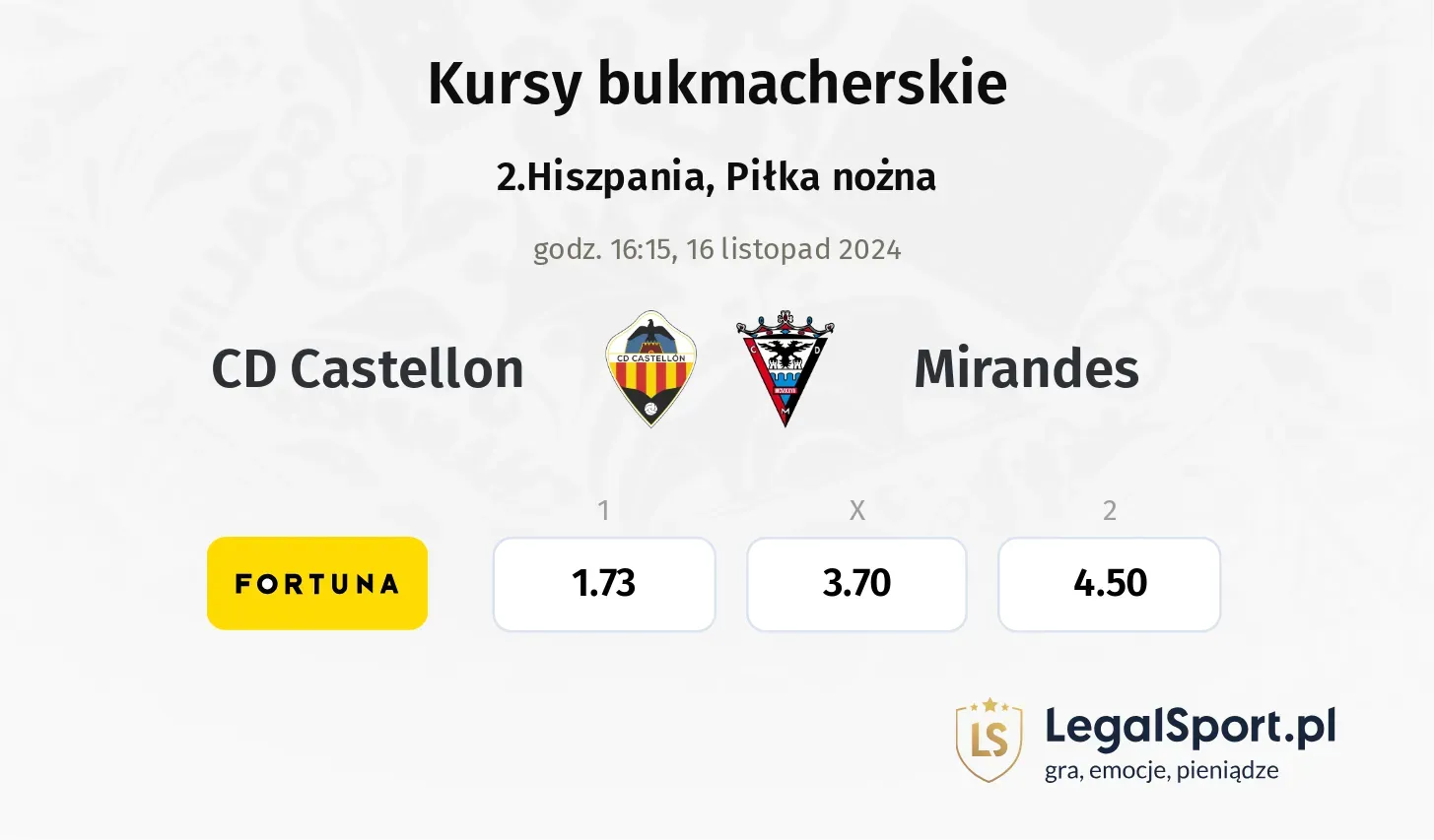 CD Castellon - Mirandes typy, kursy 16.11, godz. 16:15