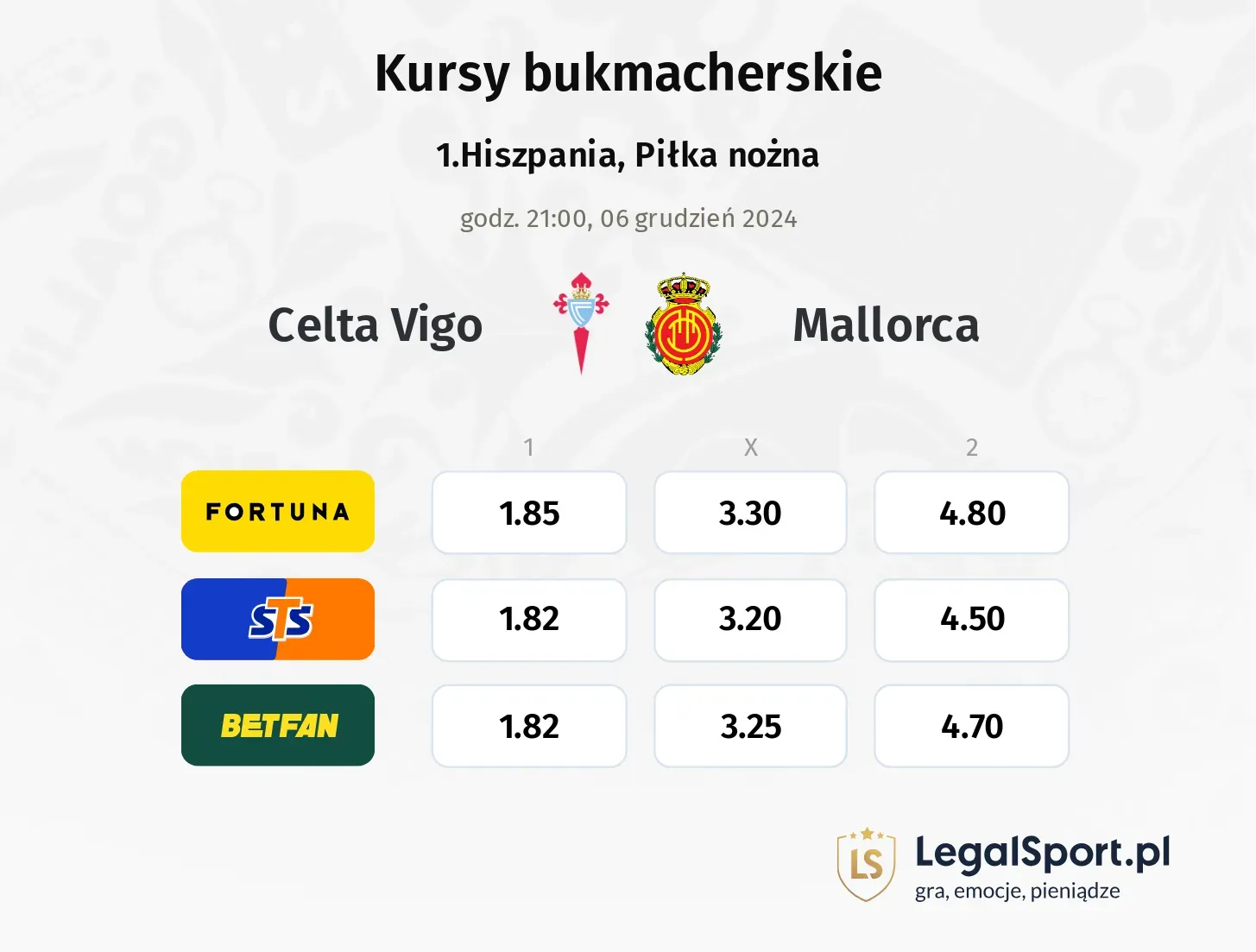 Celta Vigo - Mallorca promocje bonusy na mecz