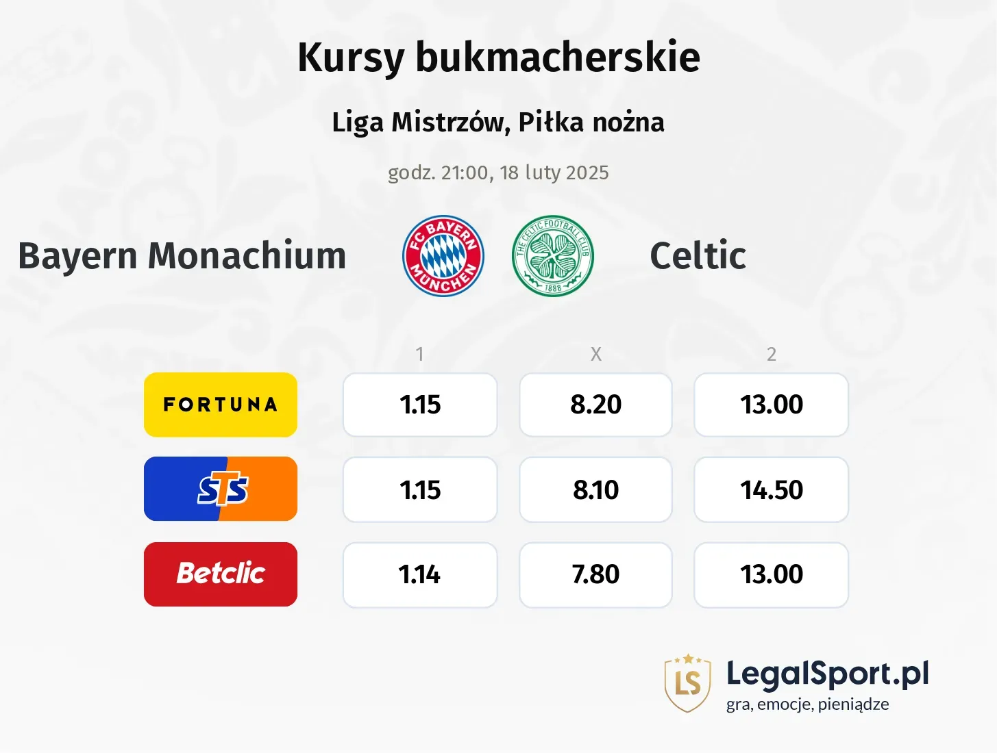 Celtic - Bayern Monachium typy, kursy