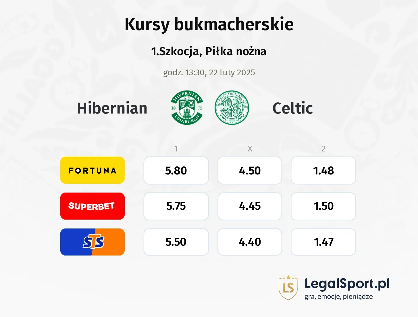 Celtic - Hibernian promocje bonusy na mecz