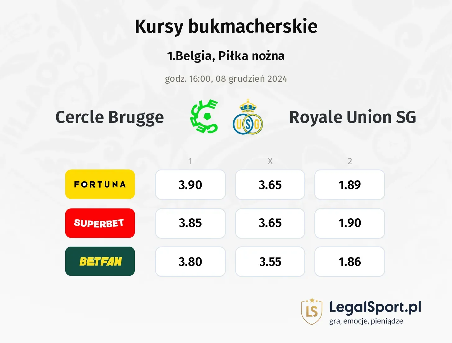 Cercle Brugge - Royale Union SG typy, kursy