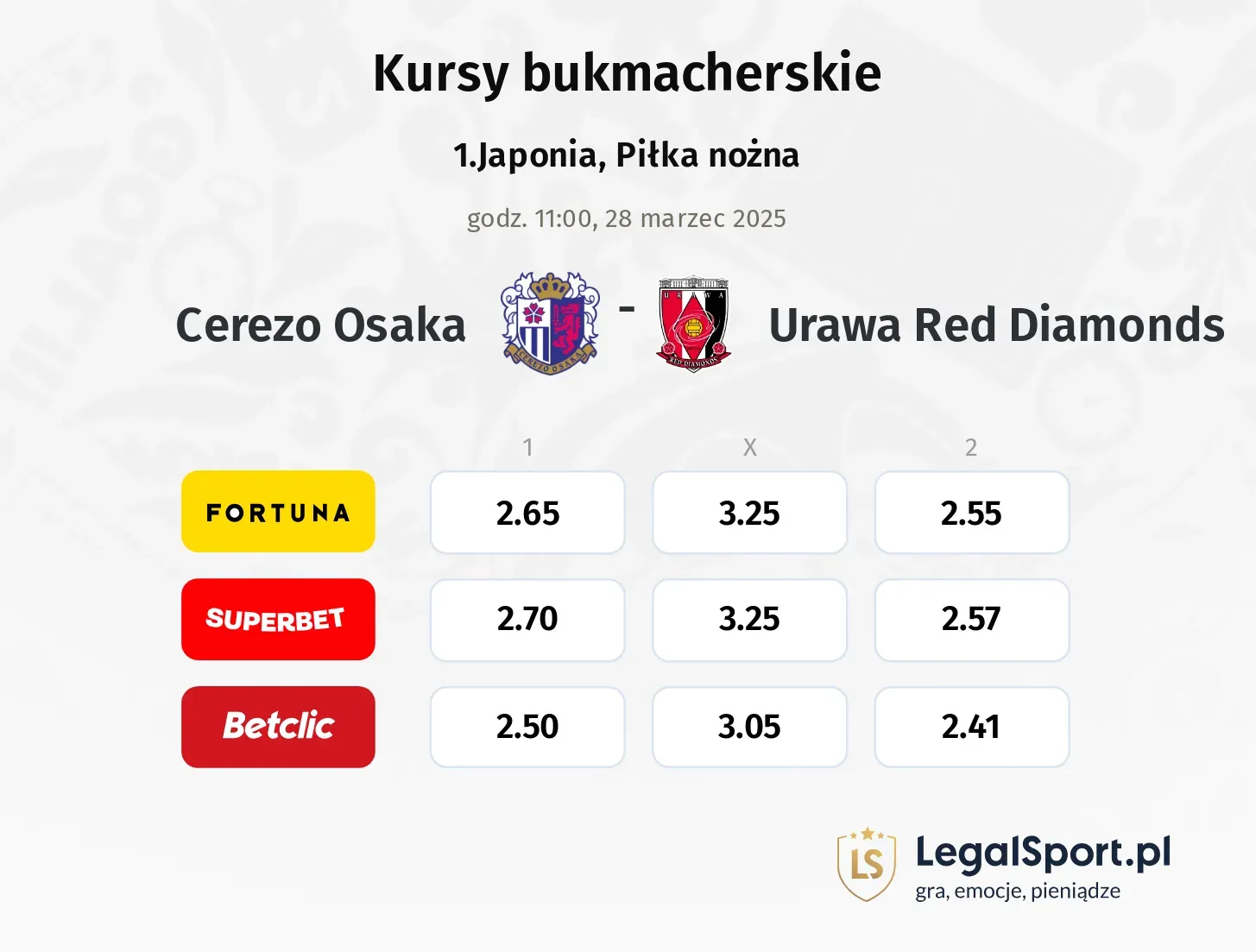 Cerezo Osaka - Urawa Red Diamonds promocje bonusy na mecz