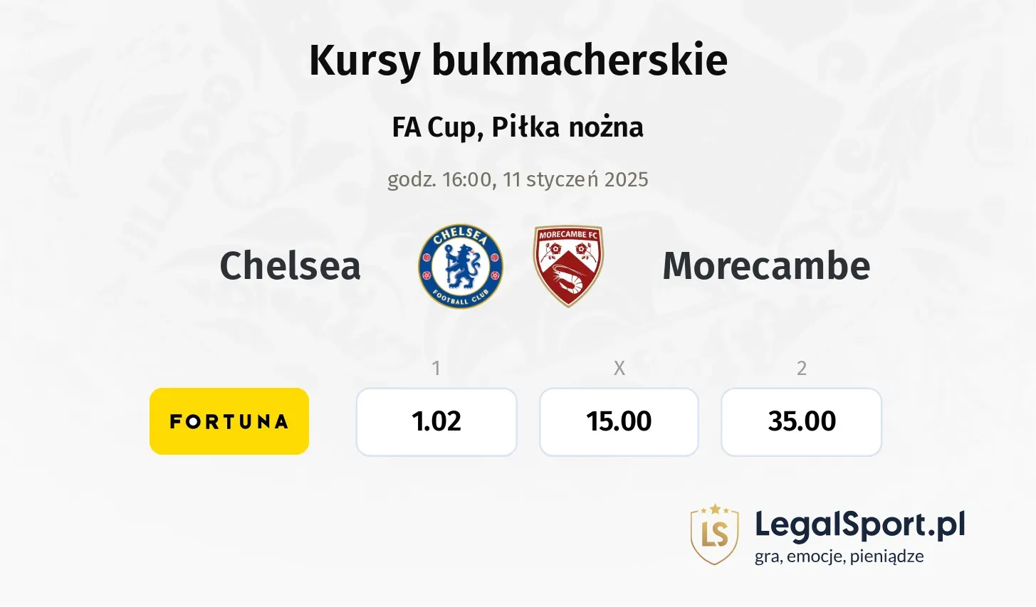 Chelsea - Morecambe promocje bonusy na mecz