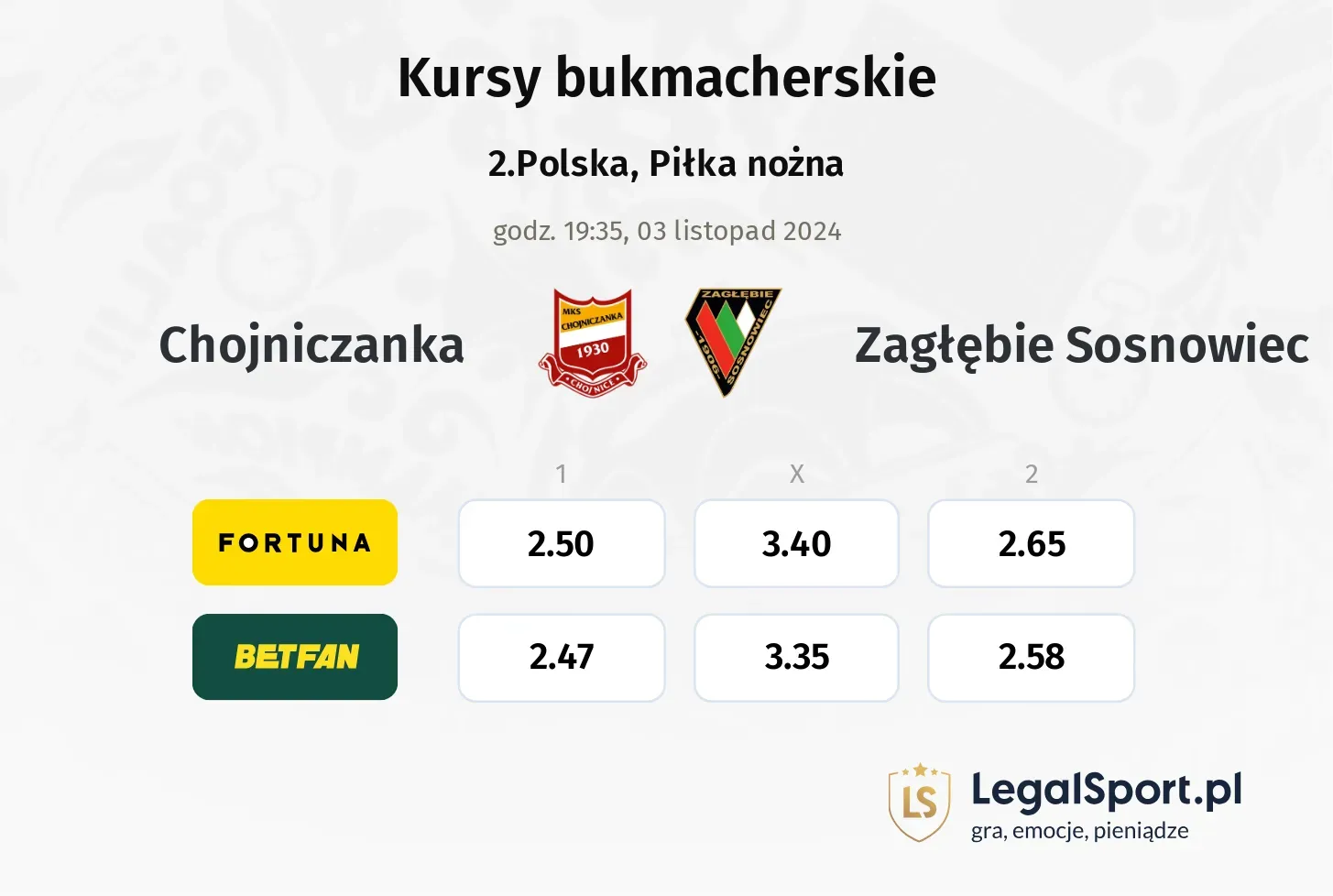 Chojniczanka - Zagłębie Sosnowiec typy, kursy 03.11, godz. 19:35