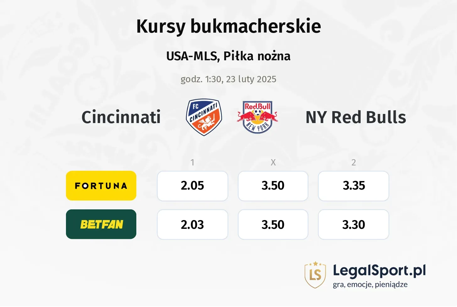 Cincinnati - NY Red Bulls promocje bonusy na mecz