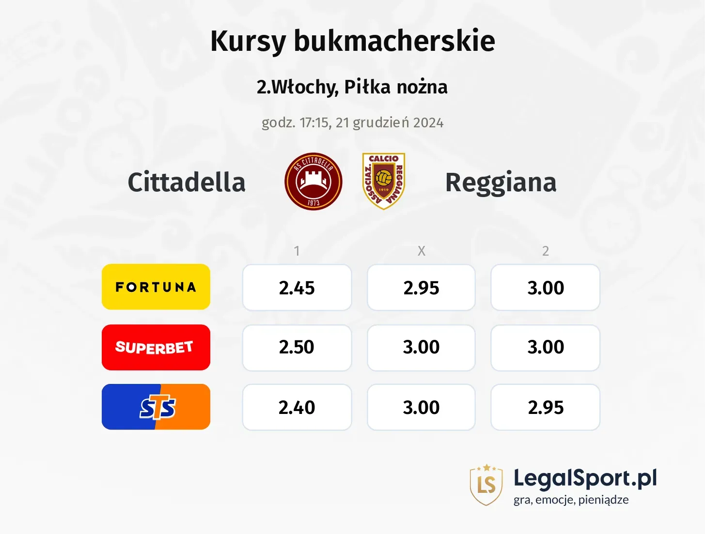 Cittadella - Reggiana promocje bonusy na mecz