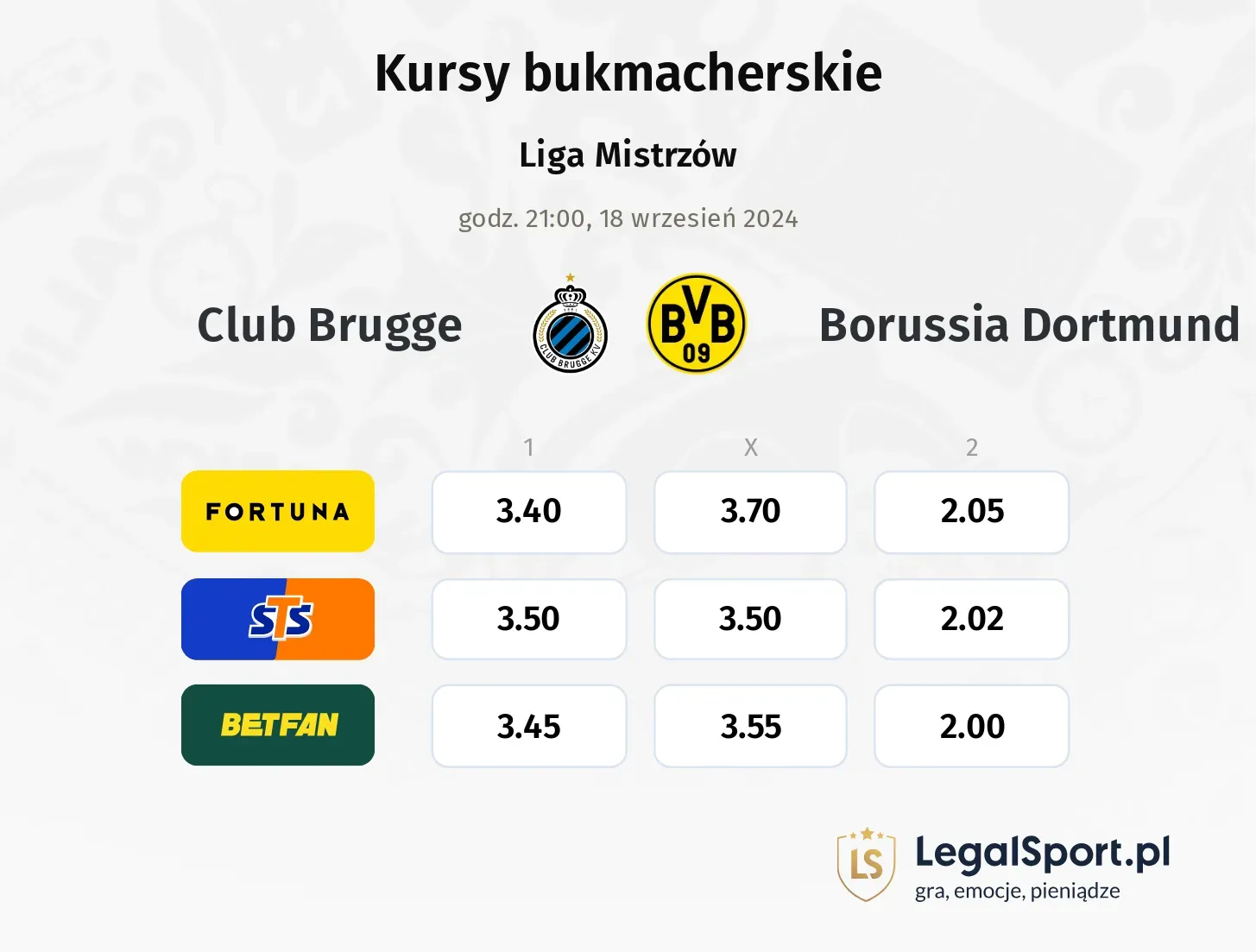 Club Brugge - Borussia Dortmund promocje bonusy na mecz