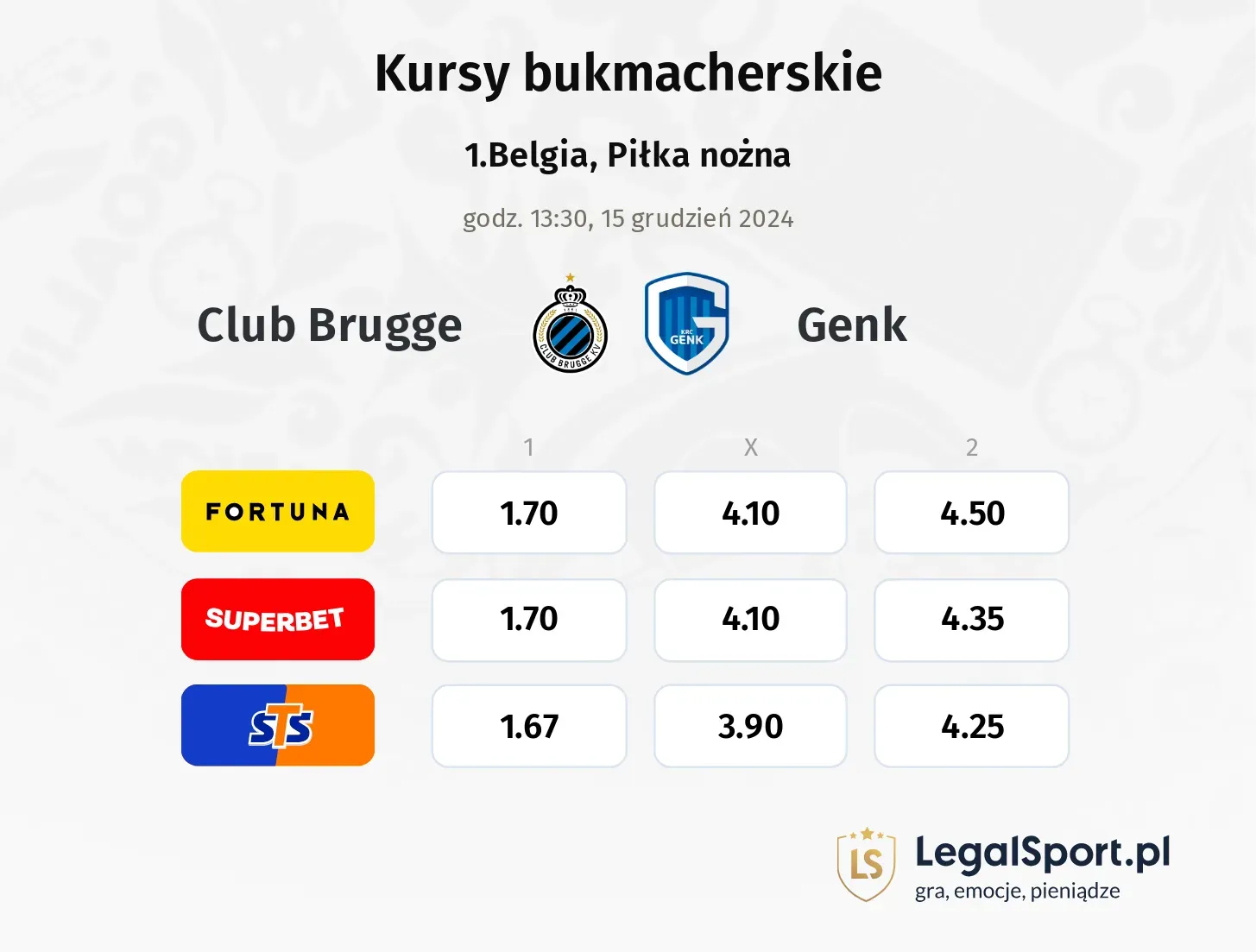 Club Brugge - Genk typy, kursy