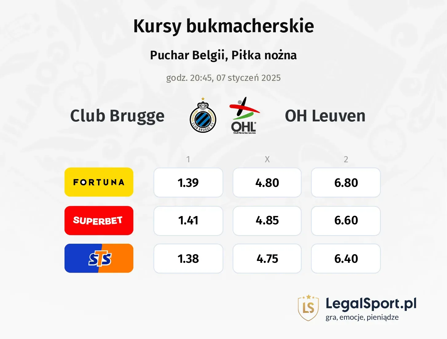 Club Brugge - OH Leuven typy, kursy