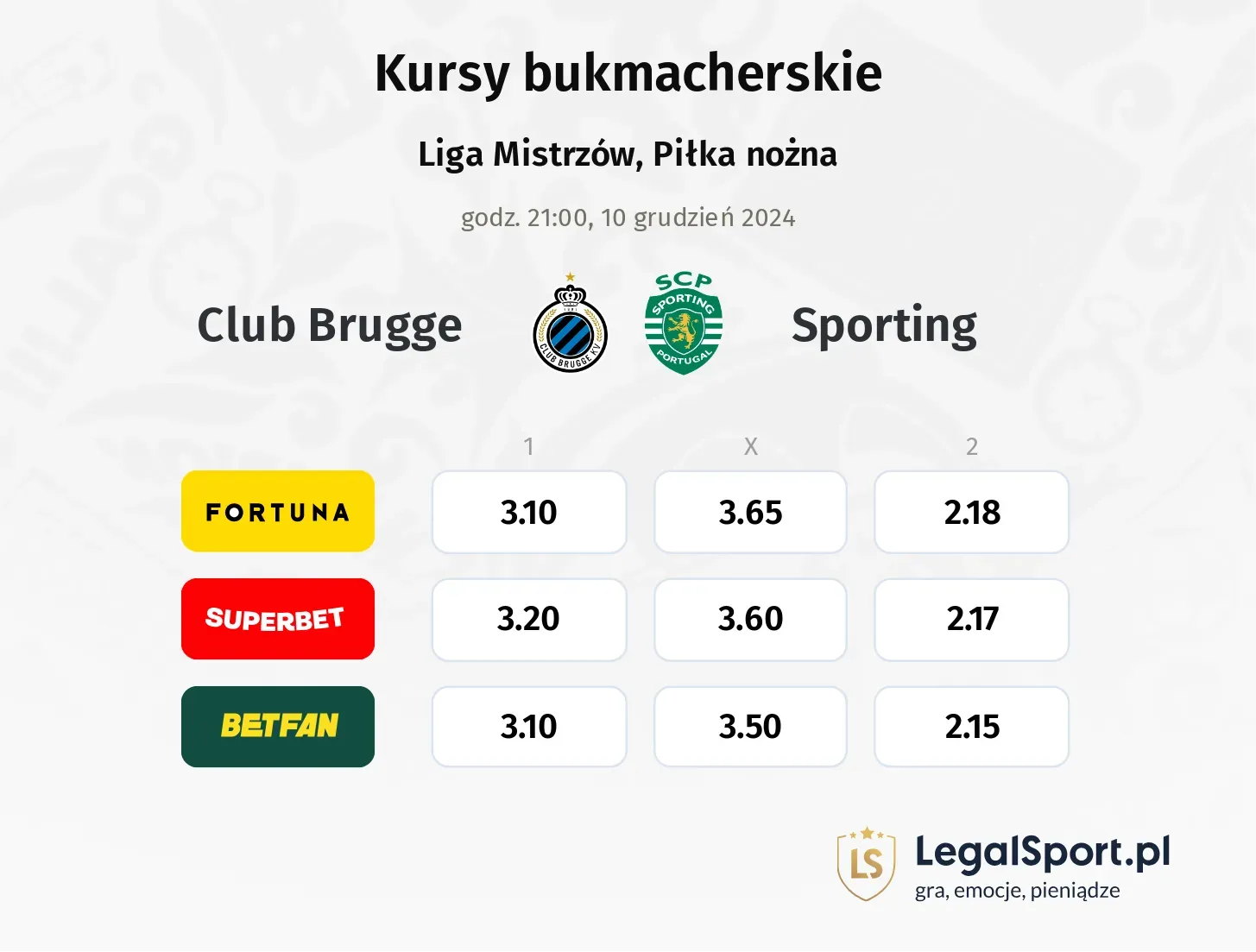 Club Brugge - Sporting promocje bonusy na mecz