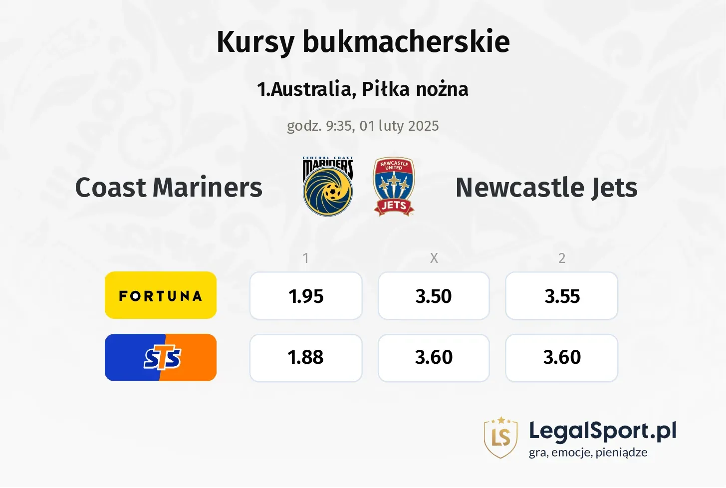 Coast Mariners - Newcastle Jets promocje bonusy na mecz