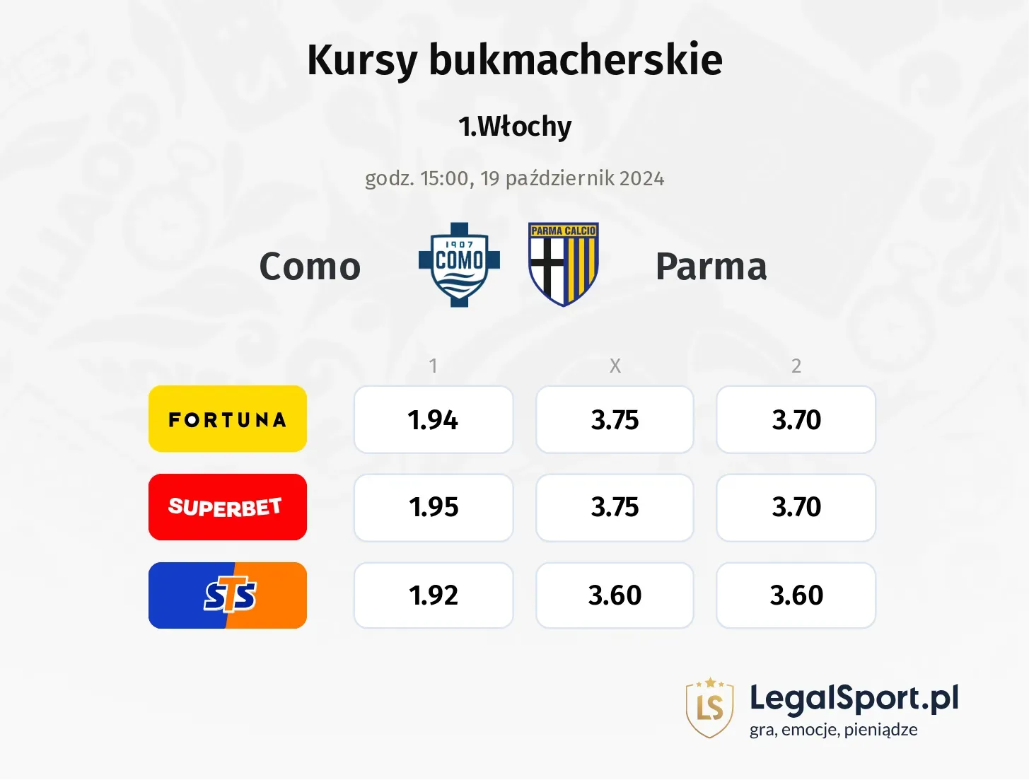 Como - Parma typy, kursy 19.10, godz. 15:00