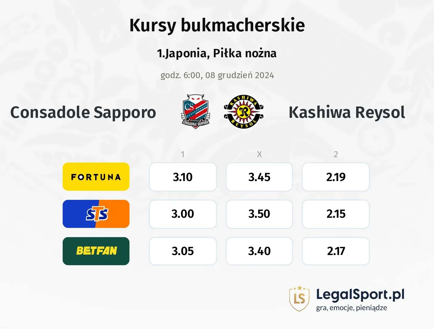 Consadole Sapporo - Kashiwa Reysol promocje bonusy na mecz