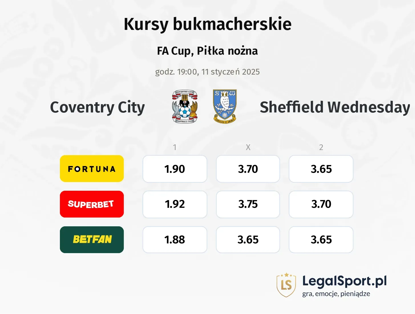 Coventry City - Sheffield Wednesday promocje bonusy na mecz